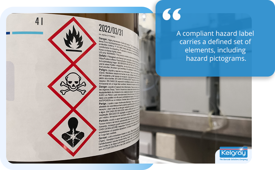 A compliant hazard label carries a defined set of elements, including hazard pictograms